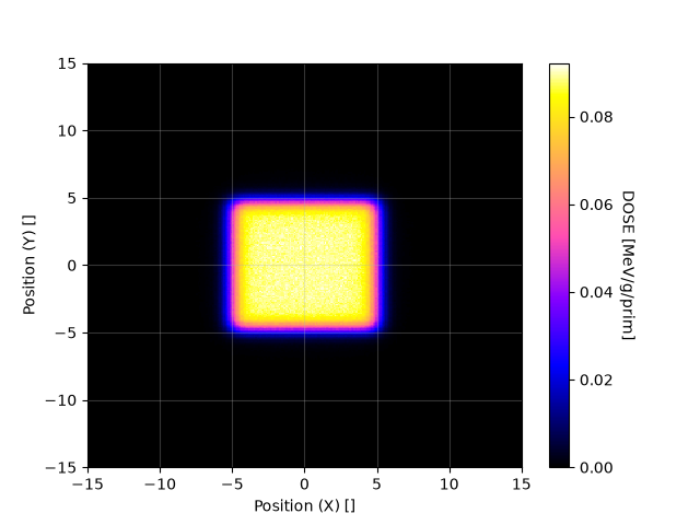 OpenShieldHIT – NB_XY_p1.png