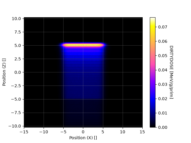 OpenShieldHIT – NB_XZ_map_p2.png