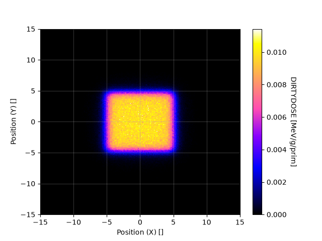 OpenShieldHIT – NB_XY_p2.png