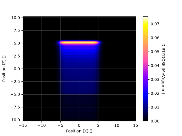 OpenShieldHIT – NB_XZ_map_p2.png
