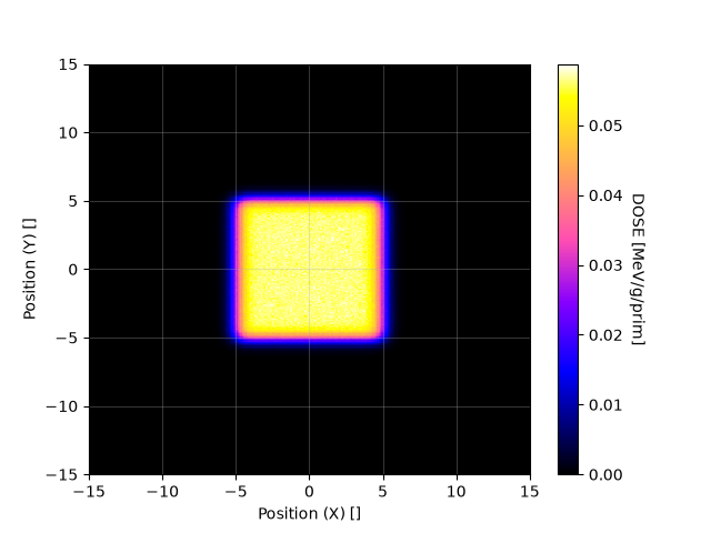 OpenShieldHIT – NB_XY_p1.png