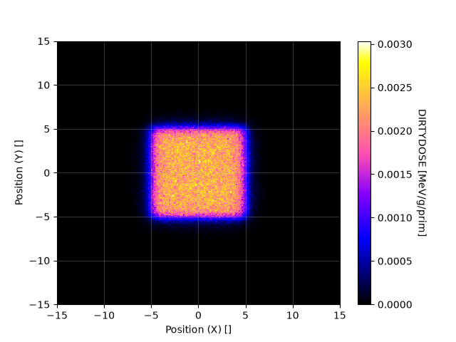 OpenShieldHIT – NB_XY_p2.png