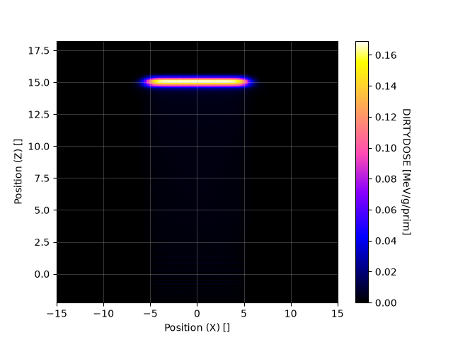 OpenShieldHIT – NB_XZ_map_p2.png