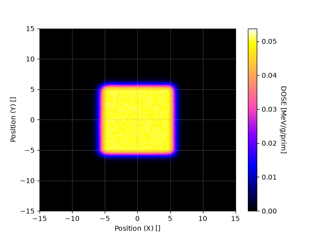 OpenShieldHIT – NB_XY_p1.png