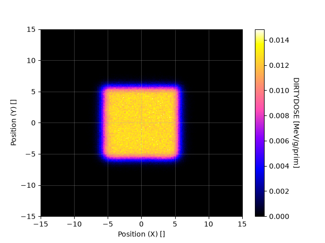 OpenShieldHIT – NB_XY_p2.png