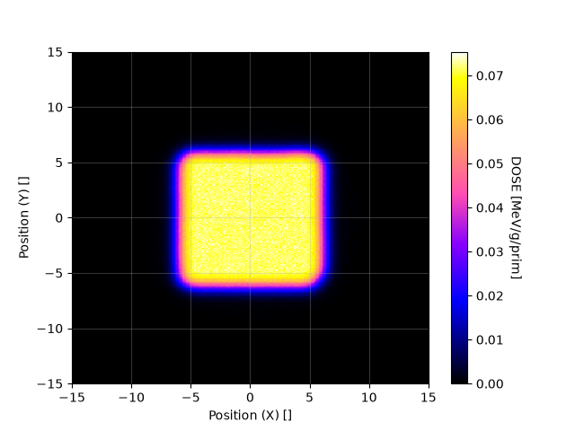 OpenShieldHIT – NB_XY_p1.png