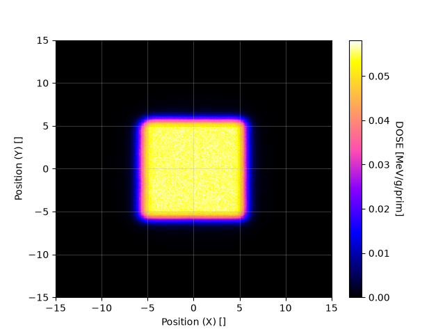 OpenShieldHIT – NB_XY_p1.png