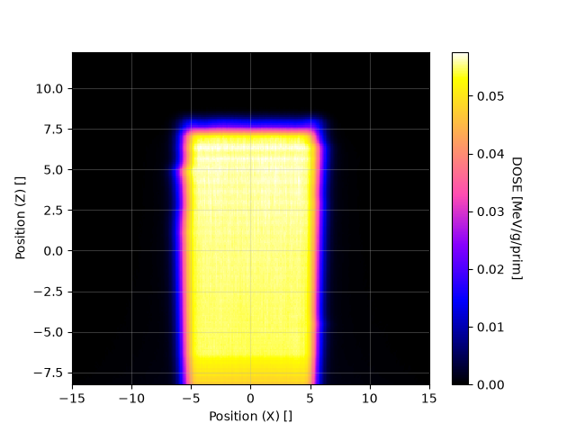 OpenShieldHIT – NB_XZ_map_p1.png