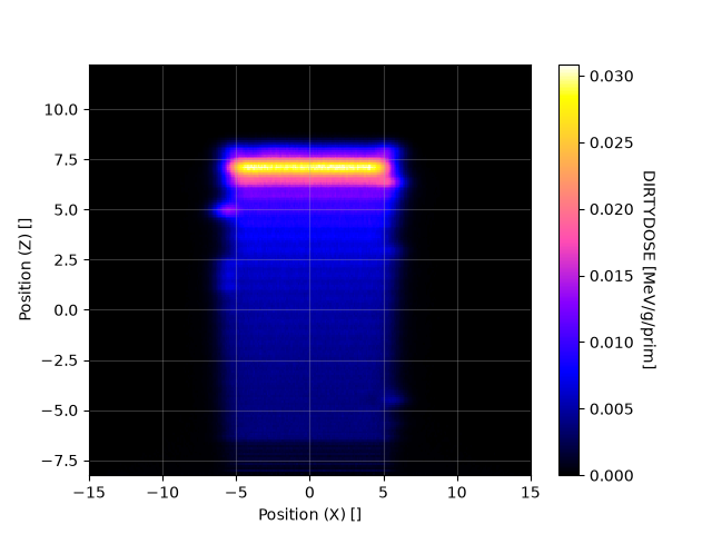 OpenShieldHIT – NB_XZ_map_p2.png